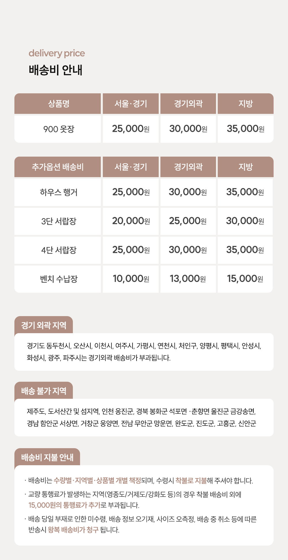 소르니아 키즈 카이900 아기 유아 옷장 베이비장 상세 이미지 18
